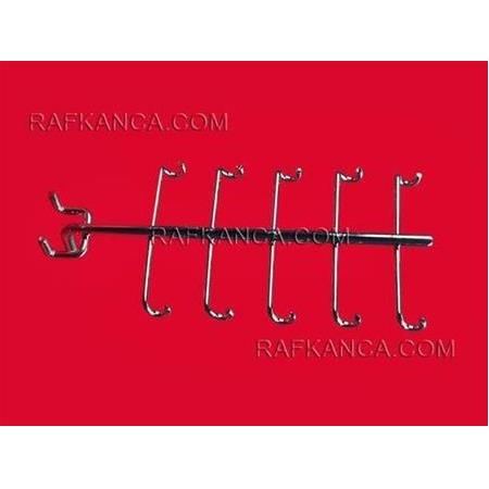 Delikli Panoya Göre Saatlik